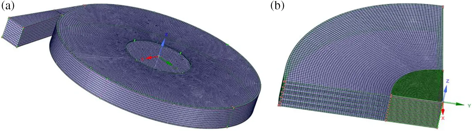 FDMP | Free Full-Text | Structure Optimization of a Tesla Turbine Using ...