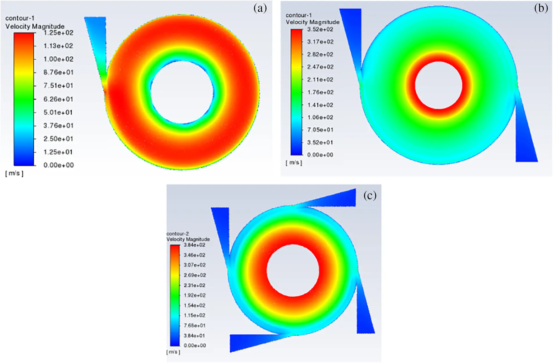 FDMP | Free Full-Text | Structure Optimization of a Tesla Turbine Using ...