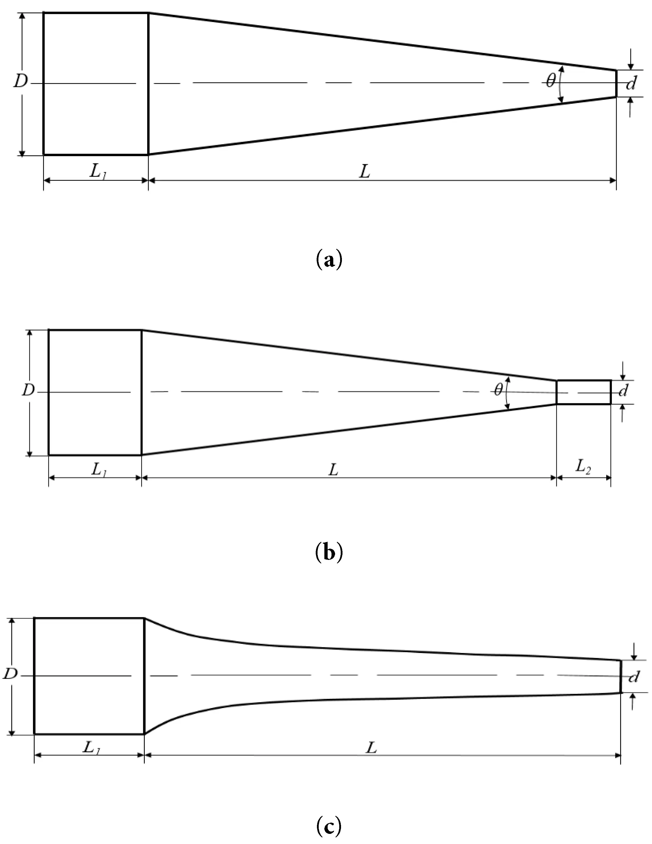 Nozzle Rib FDMP | Free Full-Text | Structural Optimization of Nozzles for Gas ...