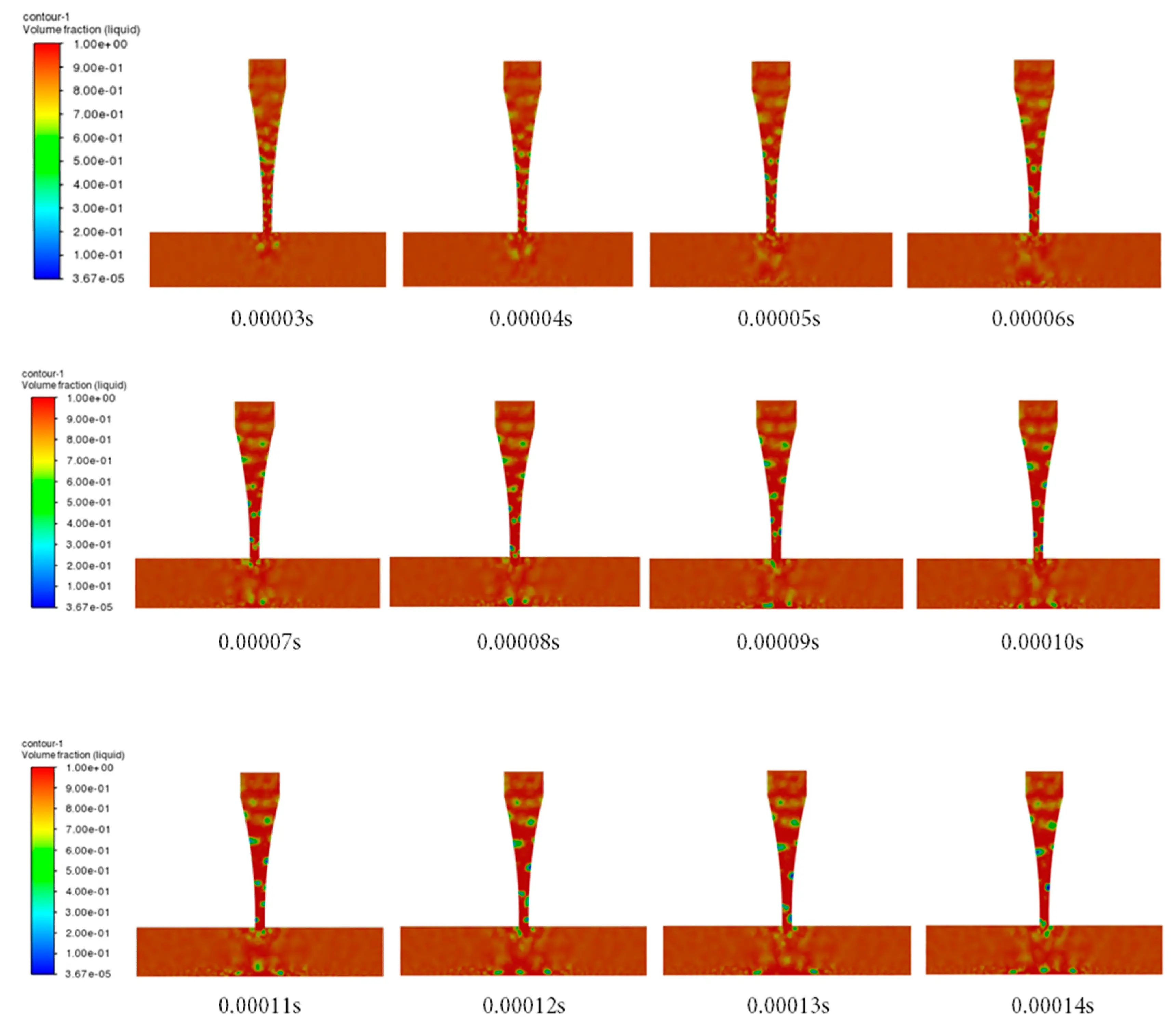 FDMP | Free Full-Text | Structural Optimization of Nozzles for Gas ...