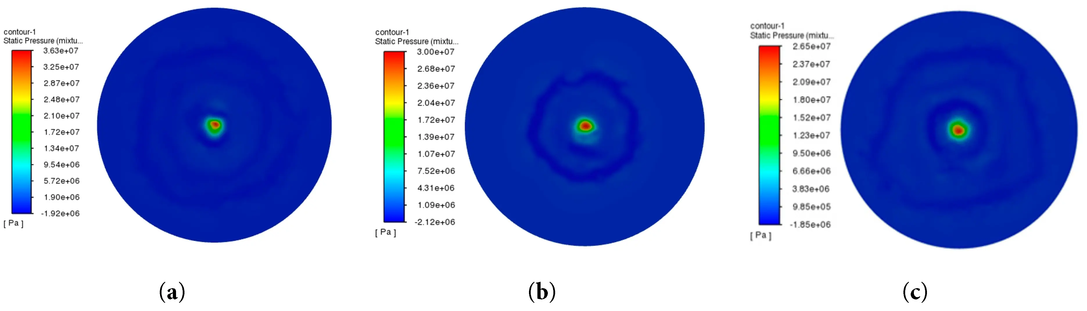 FDMP | Free Full-Text | Structural Optimization of Nozzles for Gas ...