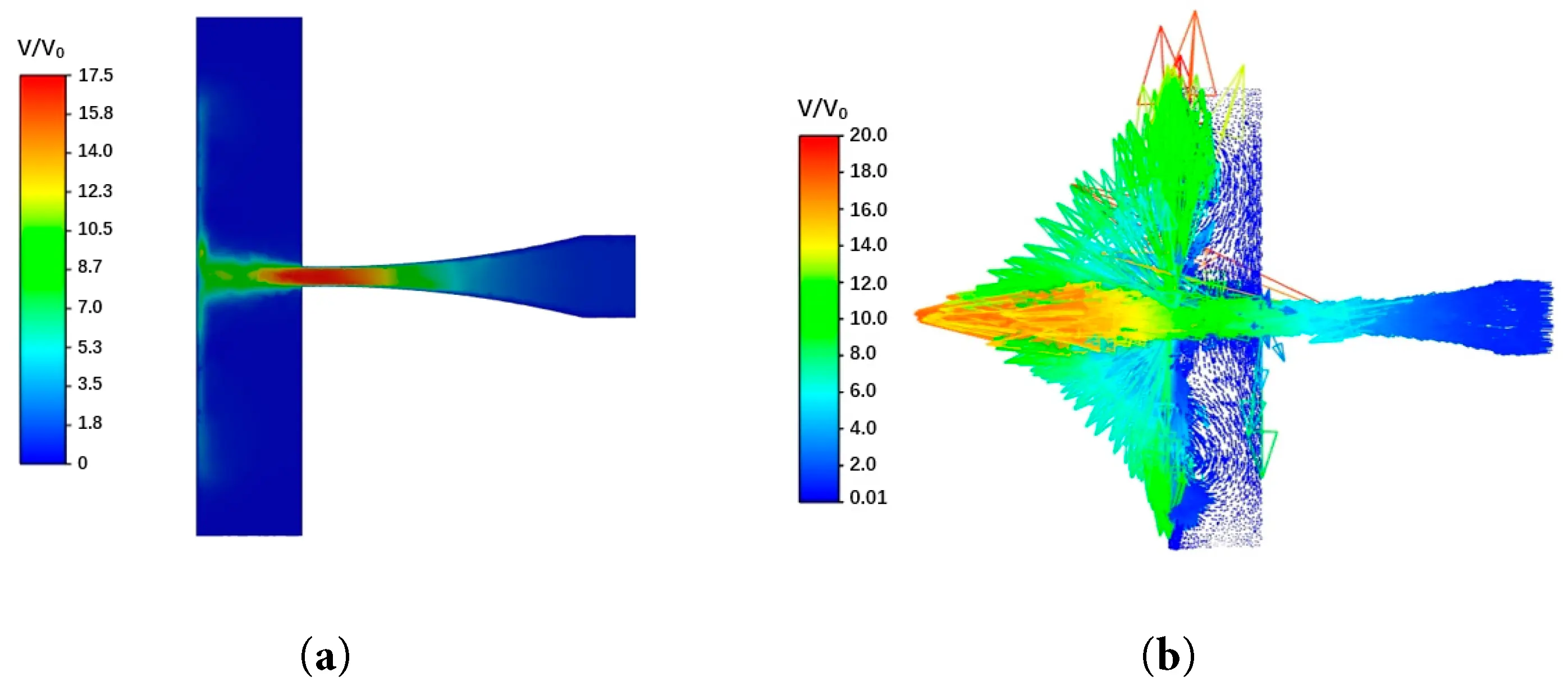 FDMP | Free Full-Text | Structural Optimization of Nozzles for Gas ...