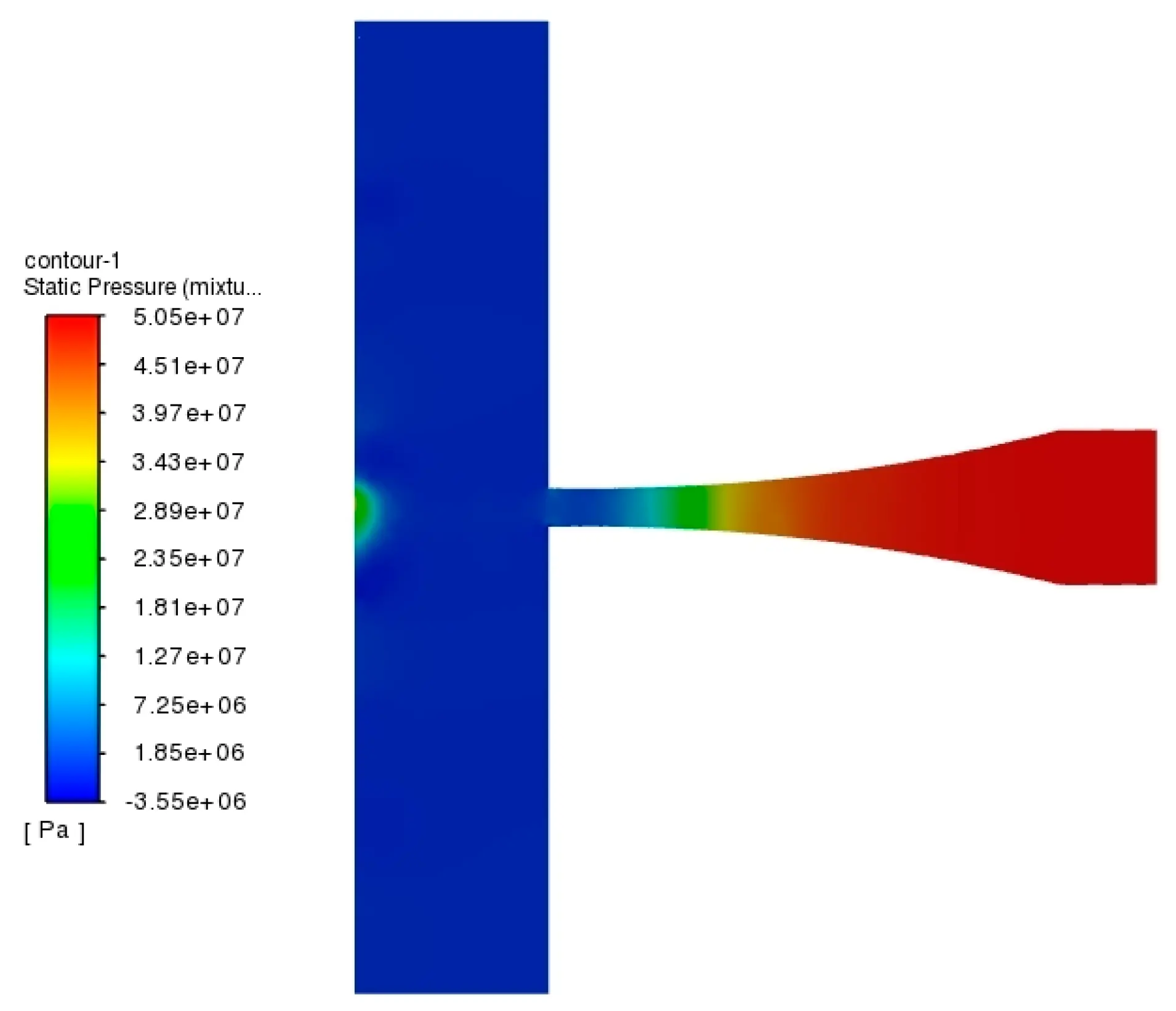 FDMP | Free Full-Text | Structural Optimization of Nozzles for Gas ...