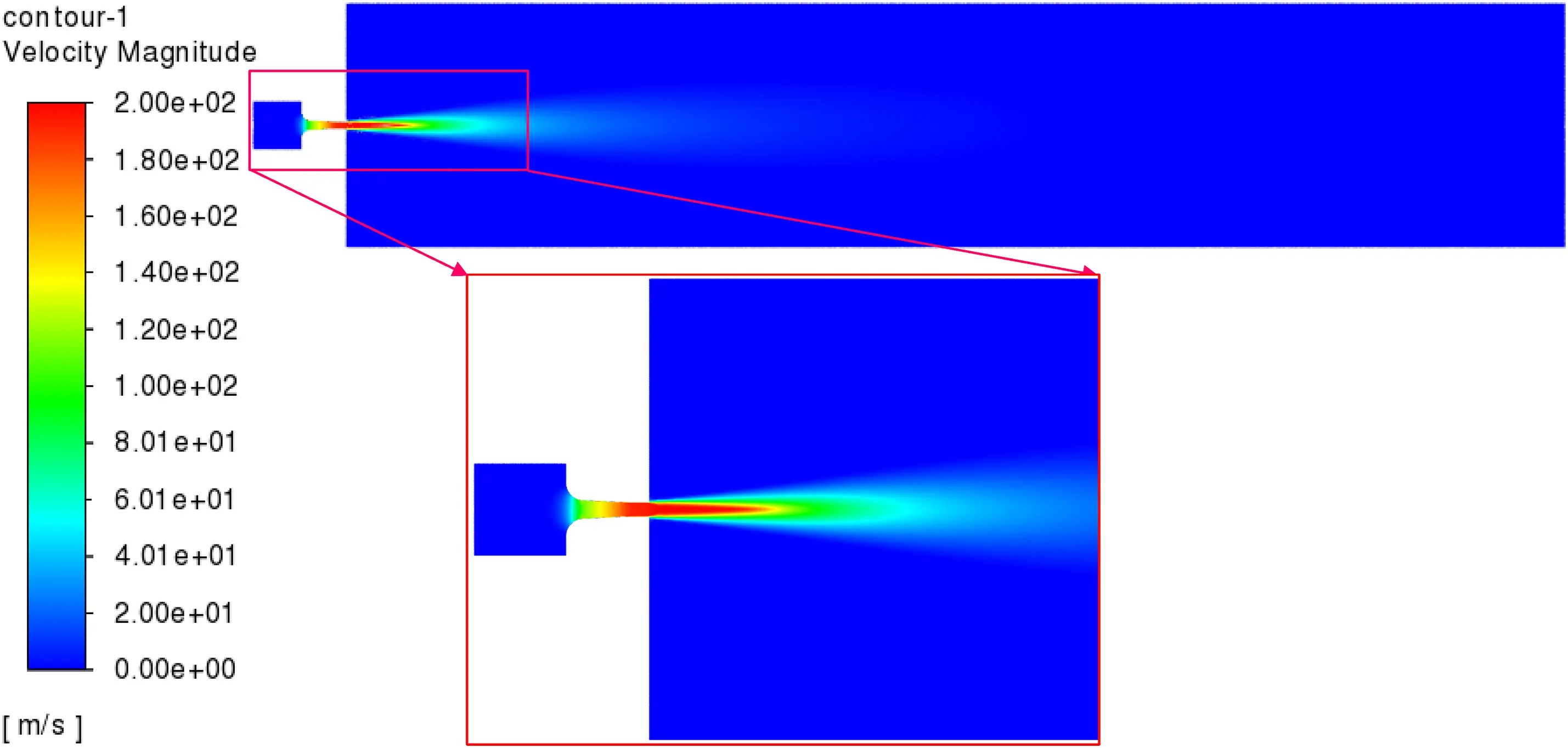 FDMP | Free Full-Text | Optimization of a Perforator Nozzle Based on ...