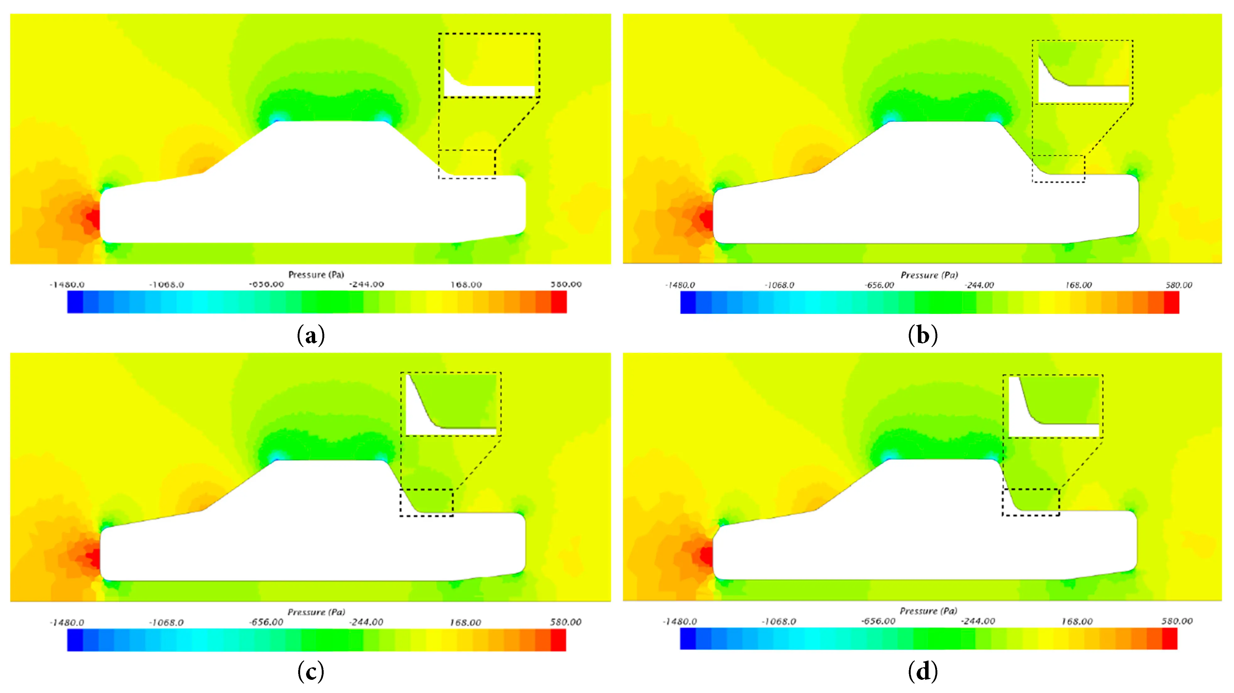 FDMP | Free Full-Text | CFD Simulation of Passenger Car Aerodynamics ...
