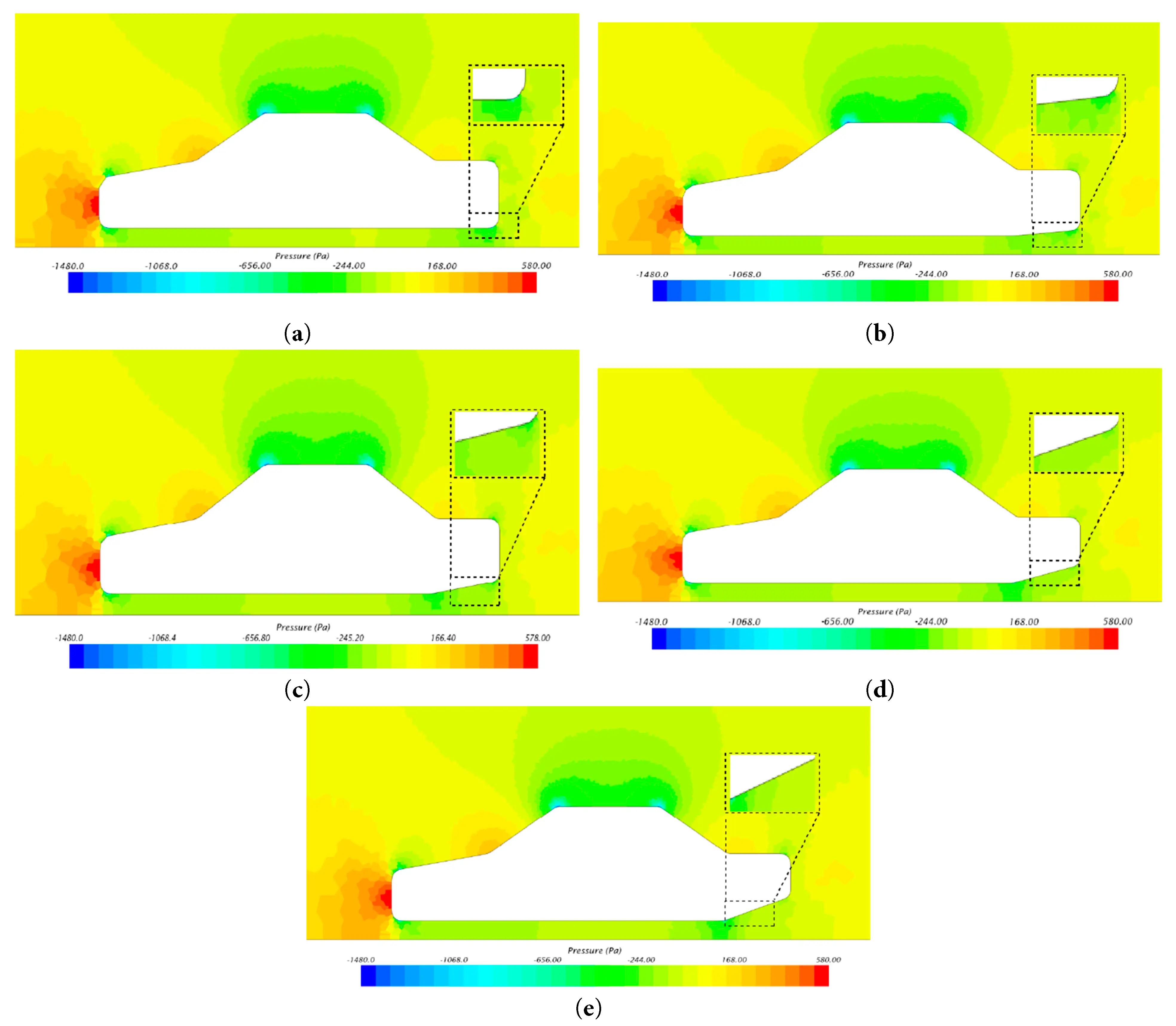 FDMP | Free Full-Text | CFD Simulation of Passenger Car Aerodynamics ...