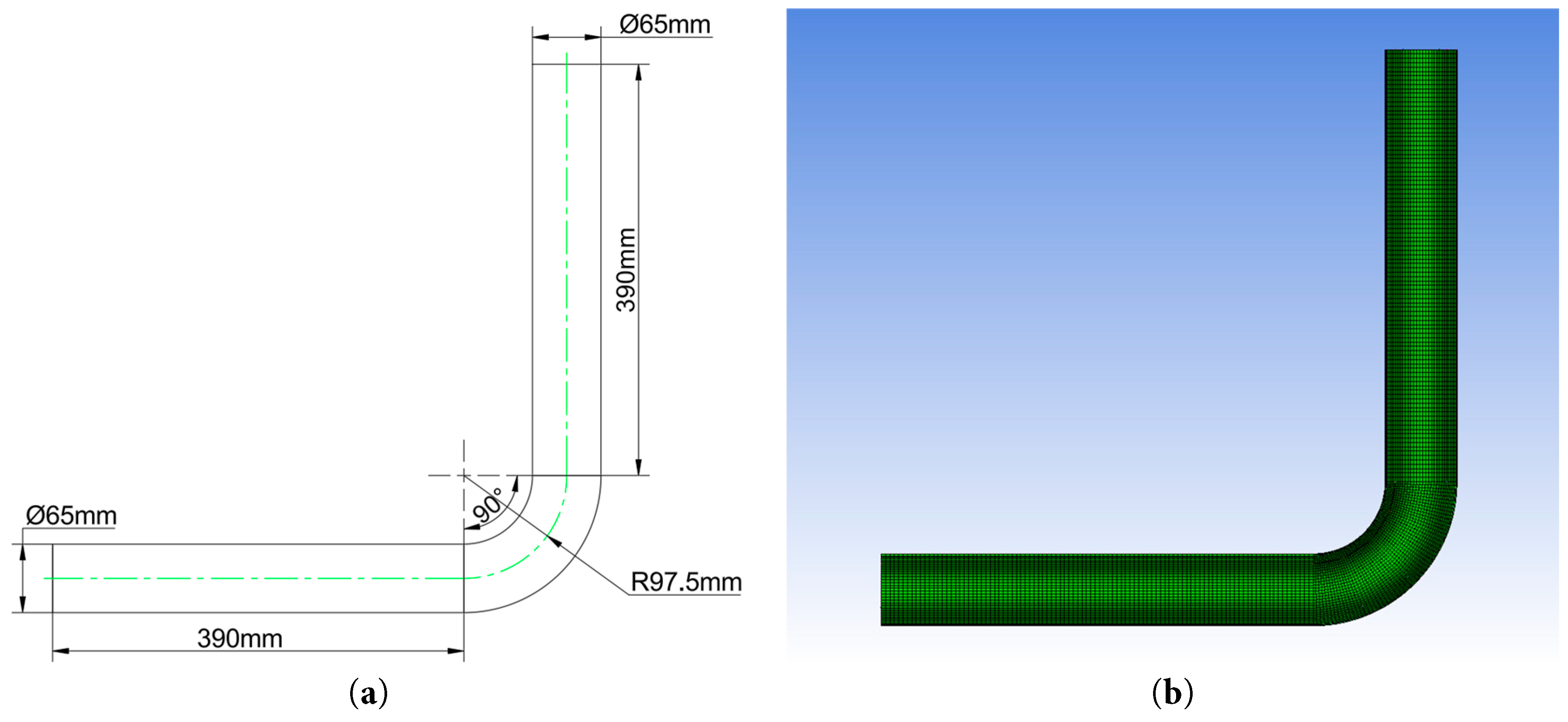 FDMP | Free Full-Text | Analysis of In-Station Pressure Drops in Shale ...