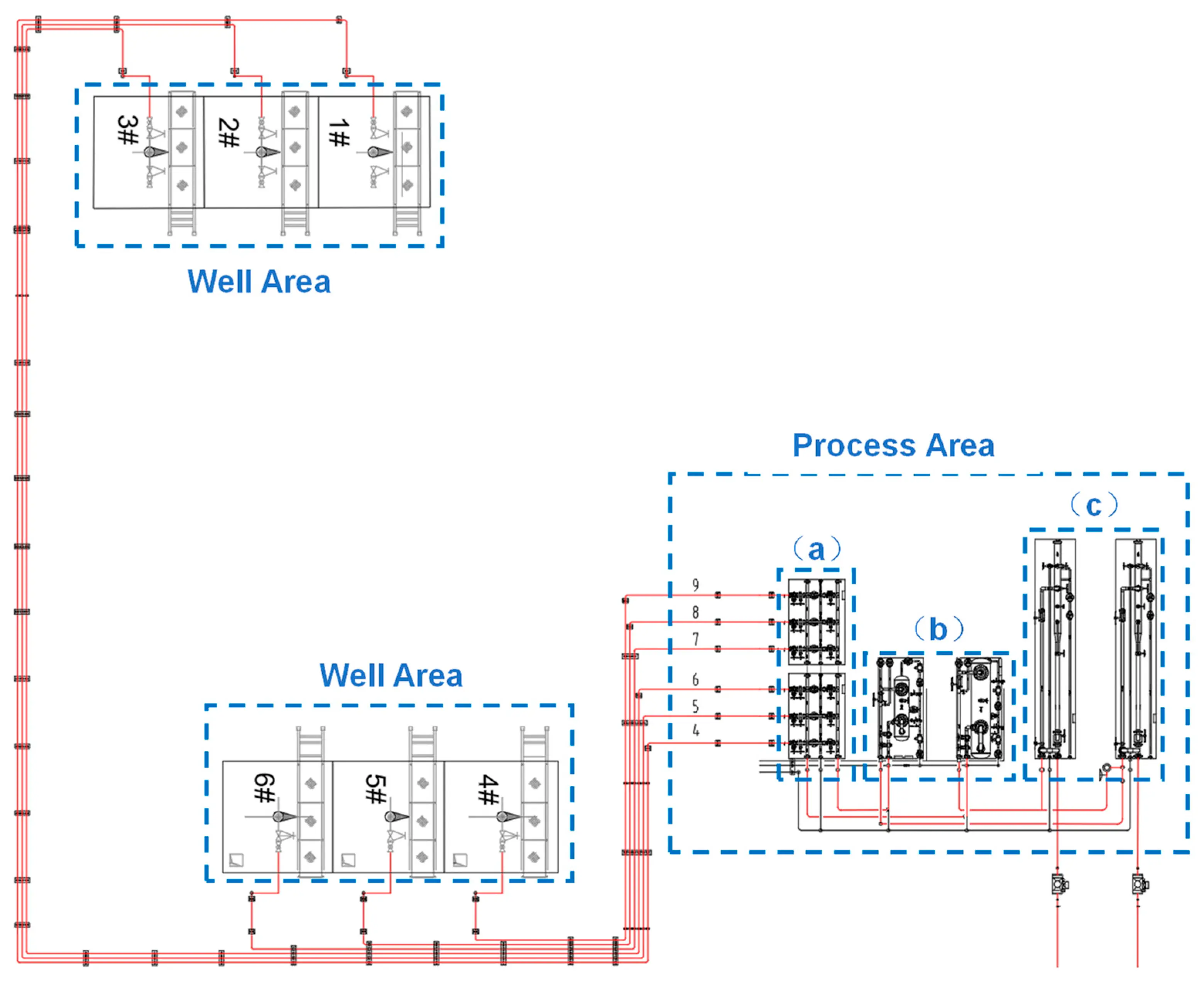 FDMP | Free Full-Text | Analysis of In-Station Pressure Drops in Shale ...