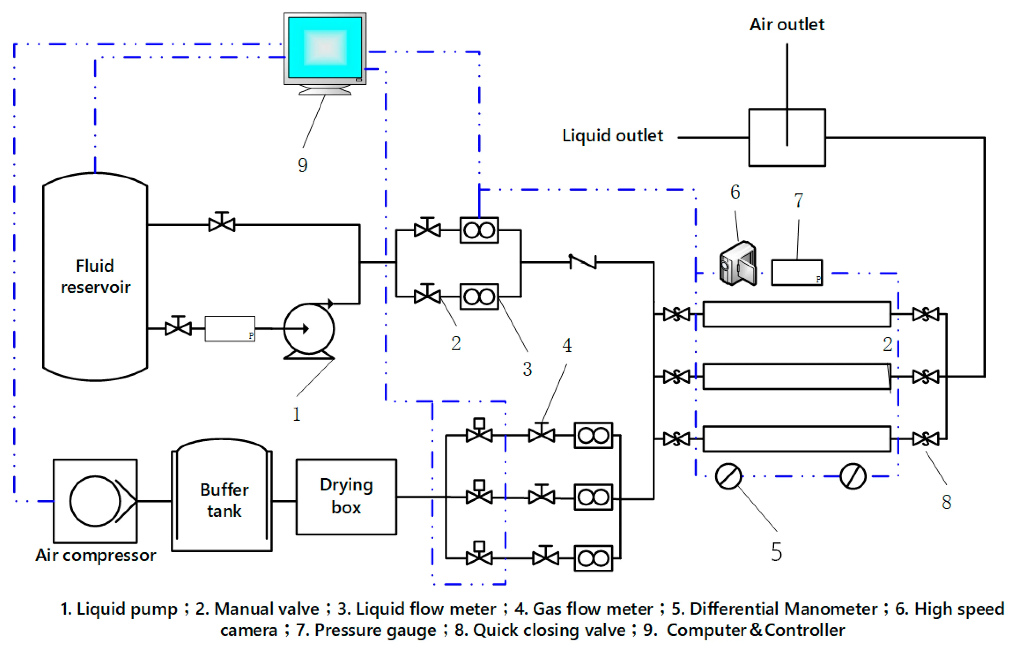 FDMP | Free Full-Text | Signal-Based Identification of the Critical ...