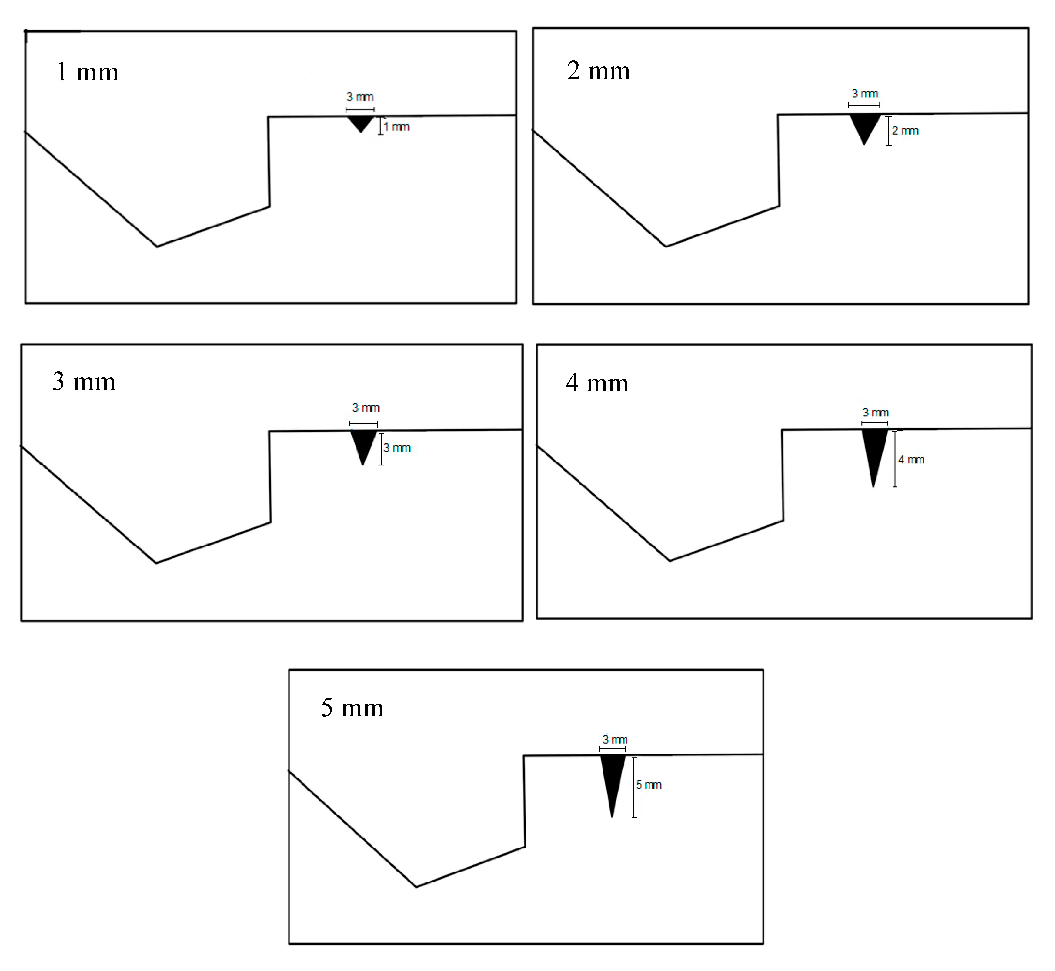 Triangular Ribs In Extrusion FDMP | Free Full-Text | Control of Base Pressure in Supersonic ...