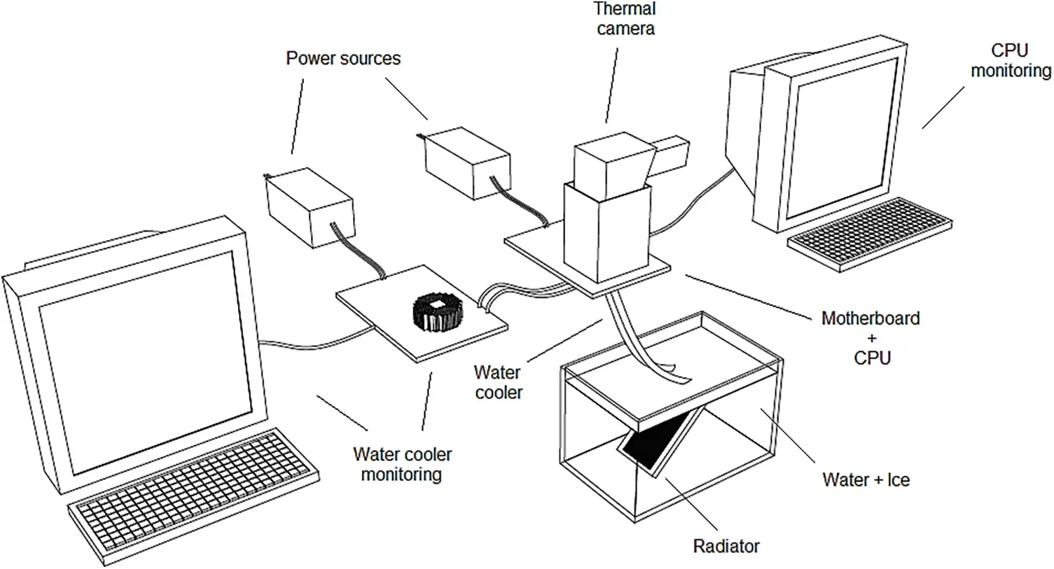 FHMT | Free Full-Text | Experimental Evaluation of Individual Hotspots ...