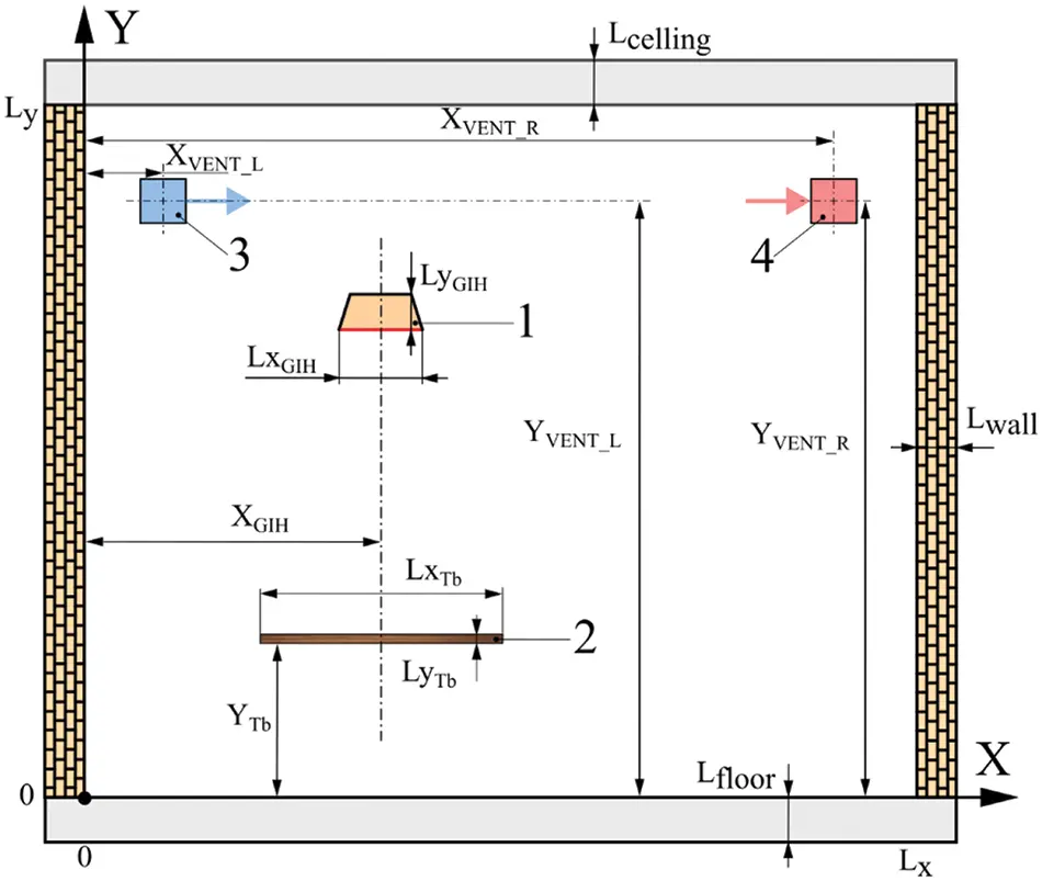 FHMT | Free Full-Text | Analysis of Air Exchange System Influence on ...