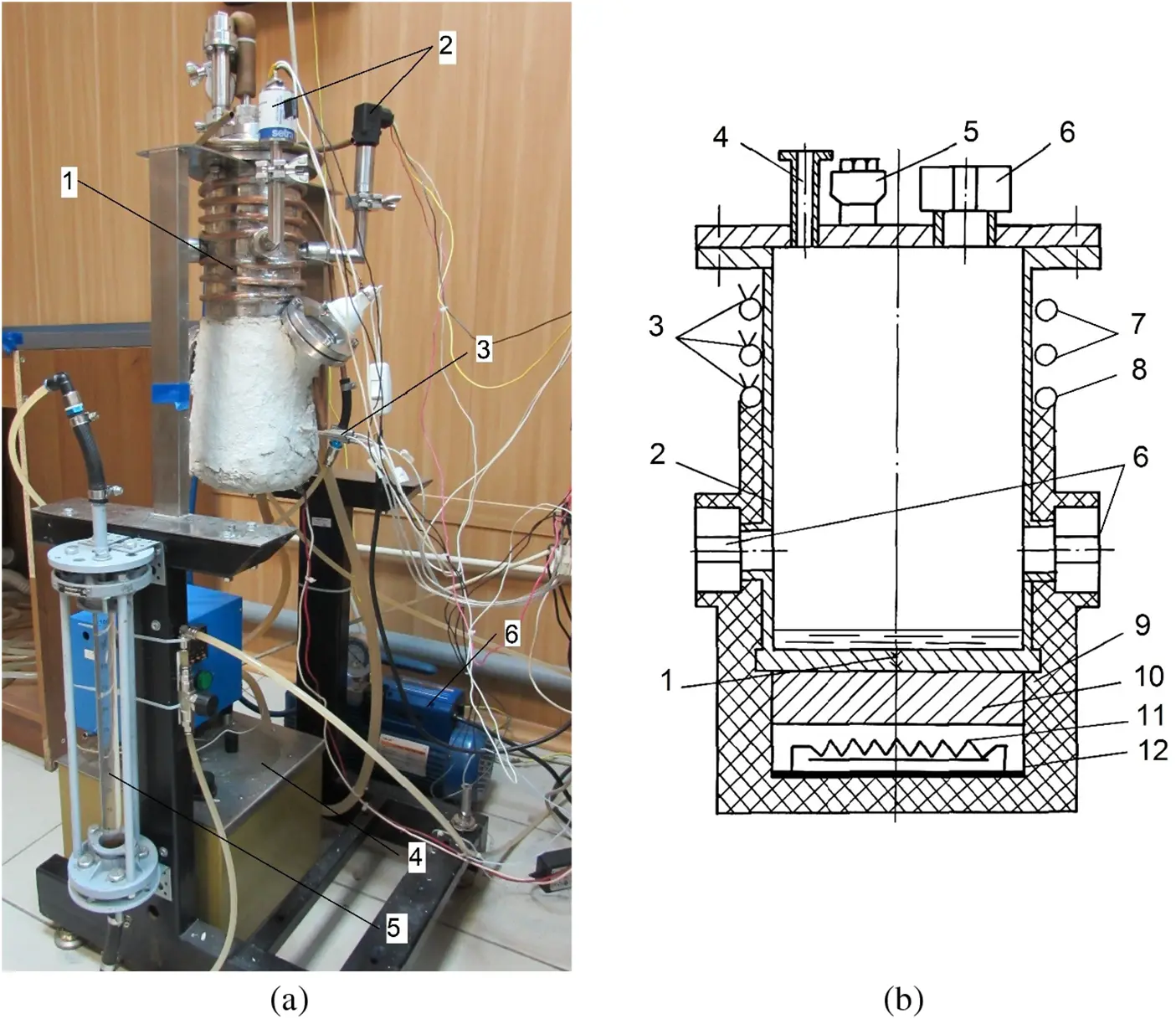 FHMT | Free Full-Text | The Hydrodynamic Crisis of Nucleate Boiling in ...