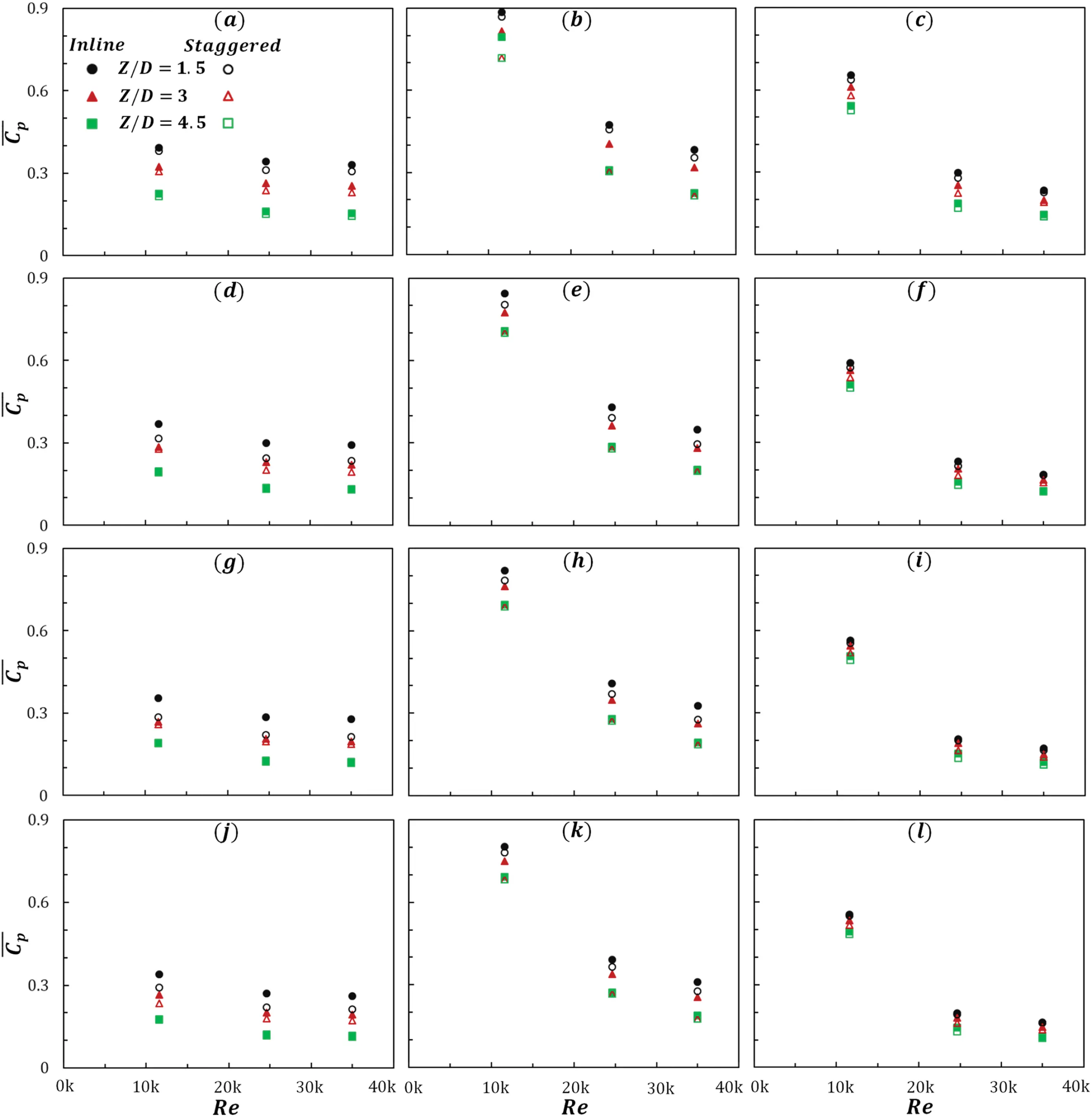 Weighted Sum Method Multi Objective FHMT | Free Full-Text | Multi-Objective Optimization of Swirling ...