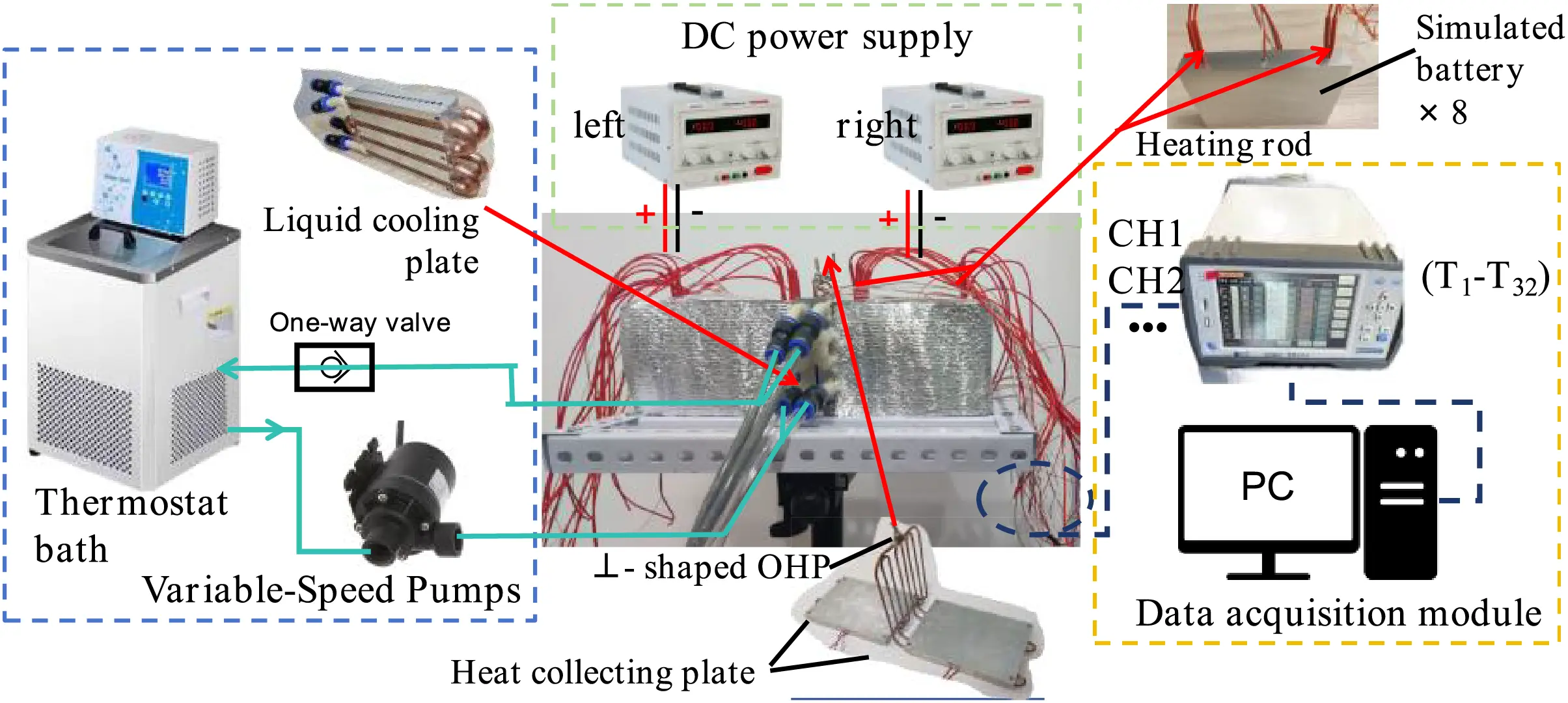 FHMT | Free Full-Text | Experimental Study on a Hybrid Battery Thermal ...