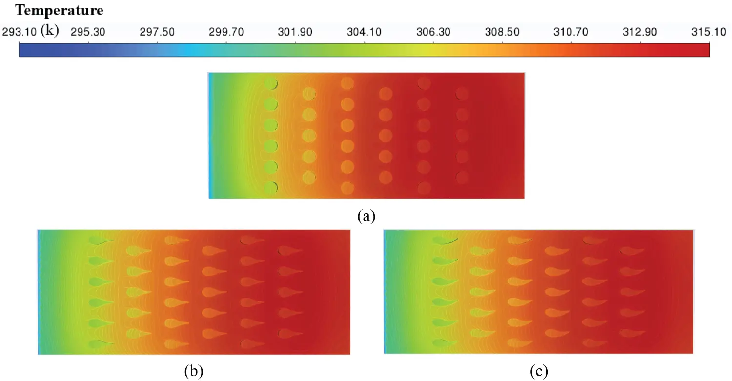 FHMT | Free Full-Text | Experimental and Numerical Study on Flow and ...