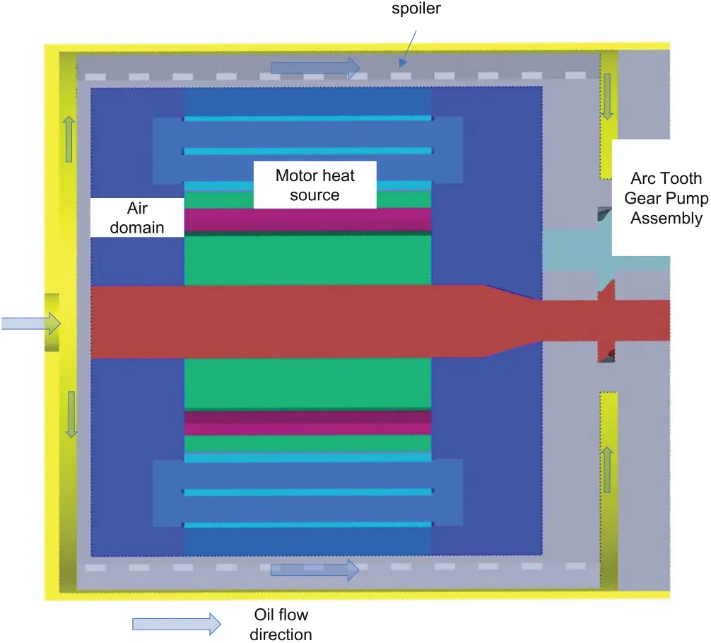 FHMT | Free Full-Text | Study on Temperature Field Distribution of ...