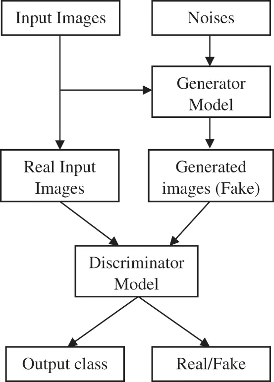 images