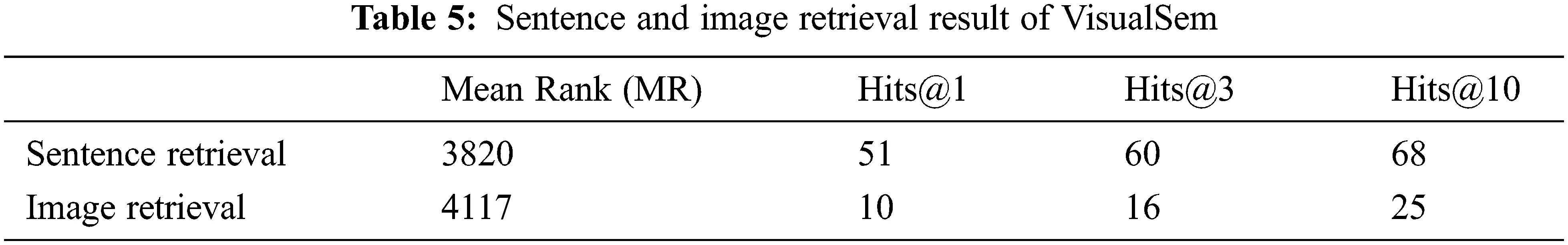images