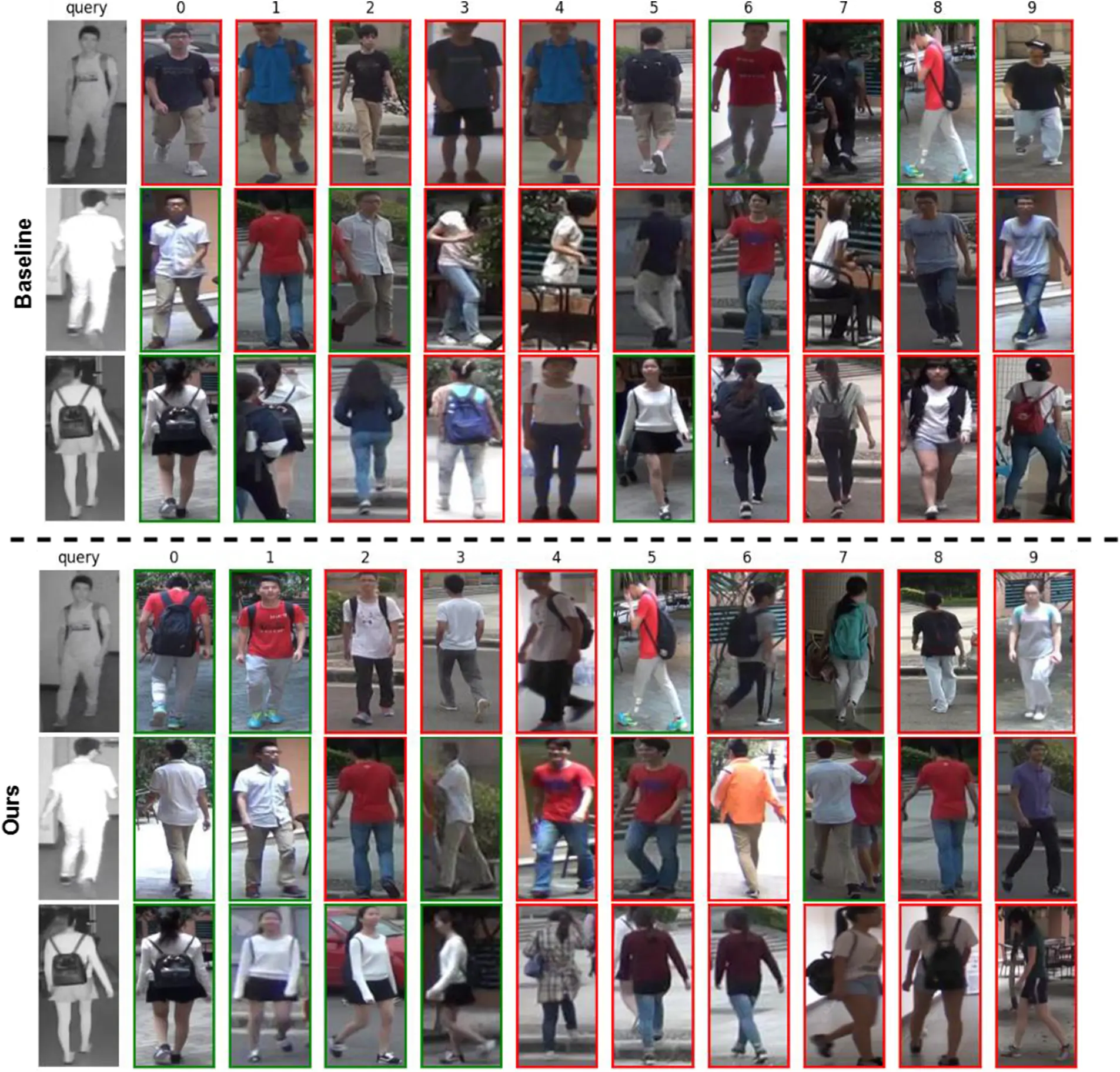 images