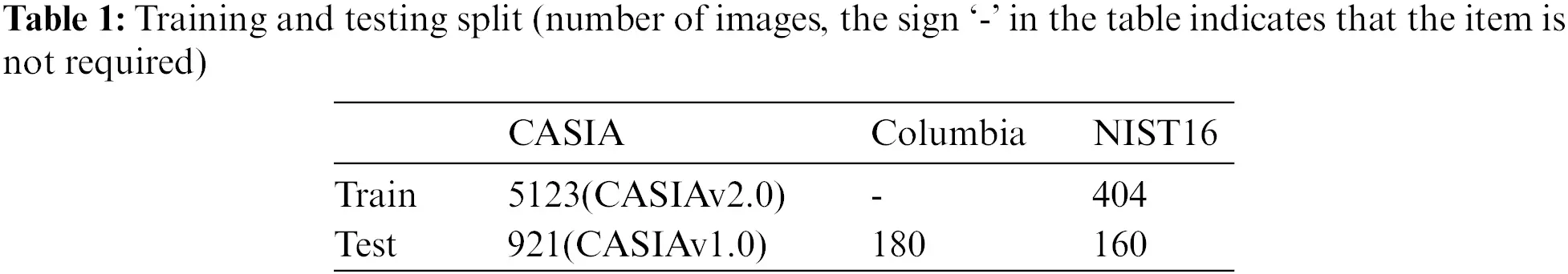 images