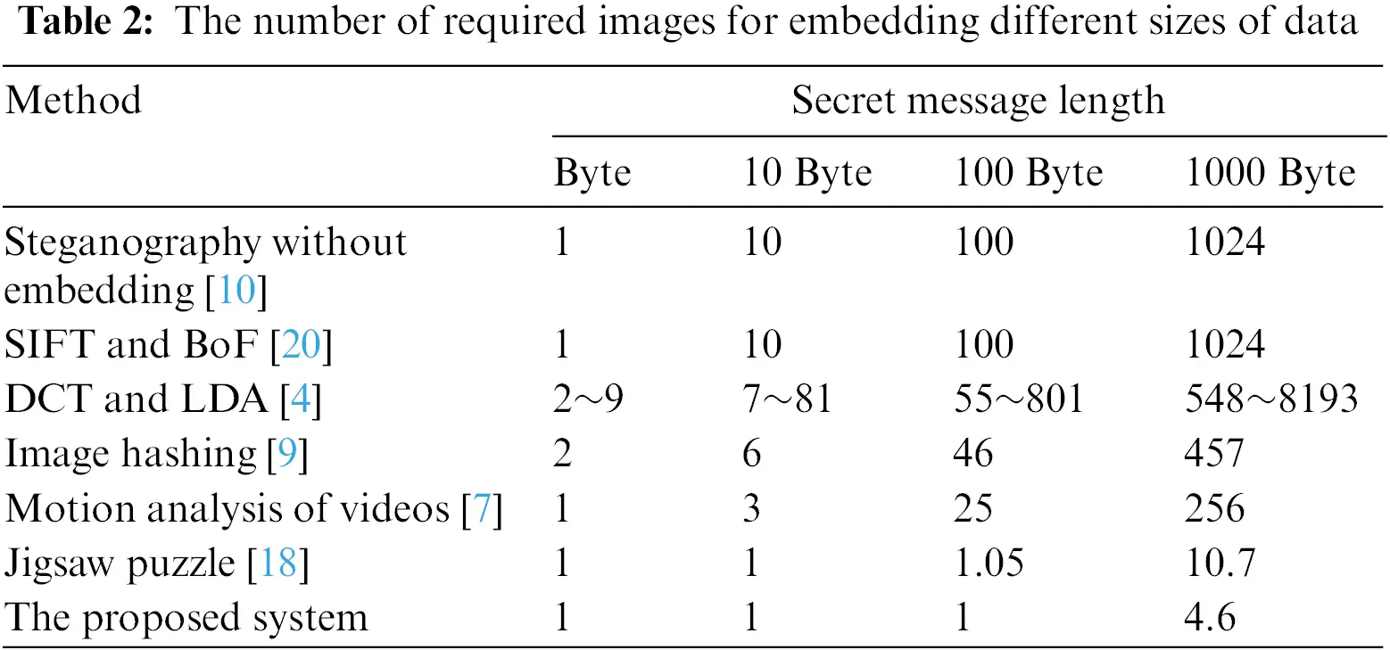 images