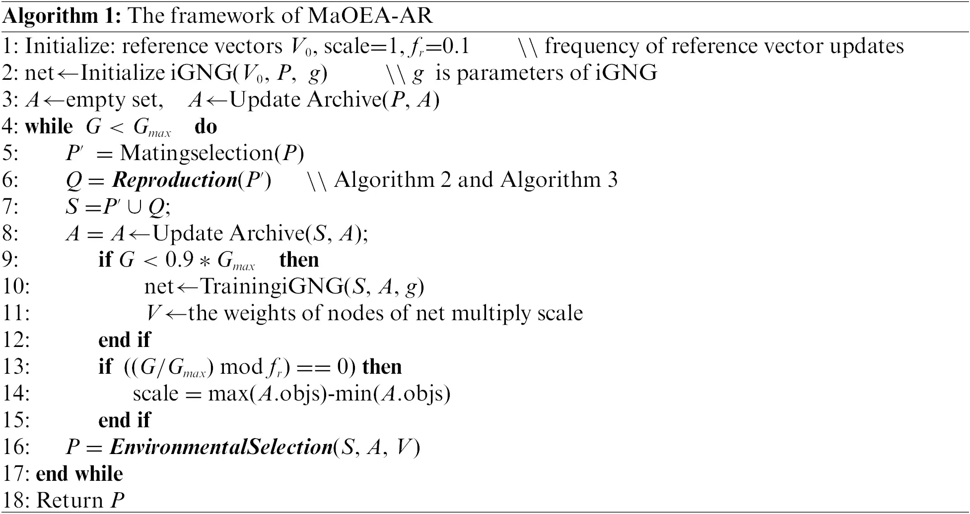 IASC | Free Full-Text | A Reference Vector-Assisted Many-Objective ...