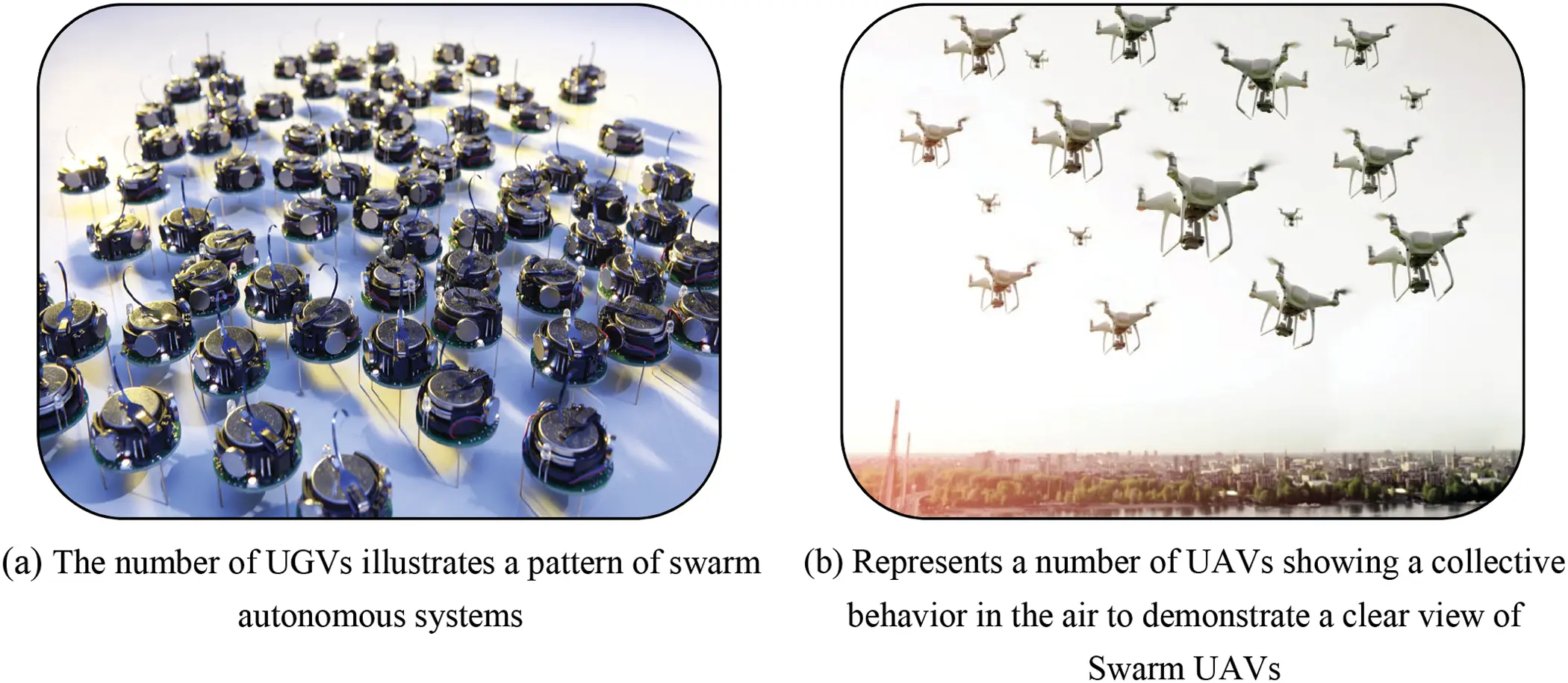 IASC | Free Full-Text | A Comprehensive Review of Next-Gen UAV Swarm ...