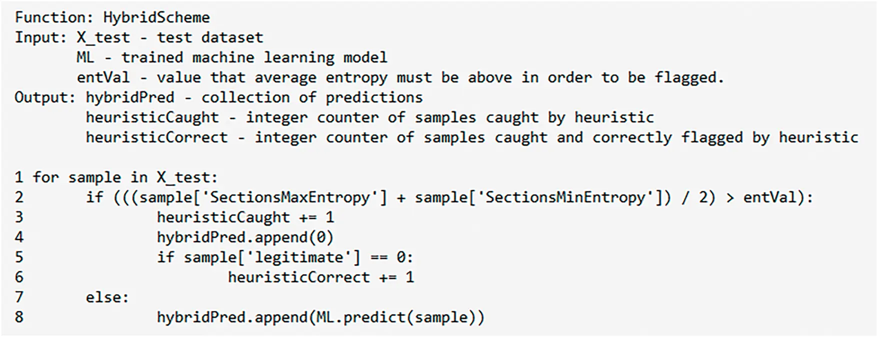 JCS | Free Full-Text | Detecting Ransomware Using a Hybrid Detection Scheme