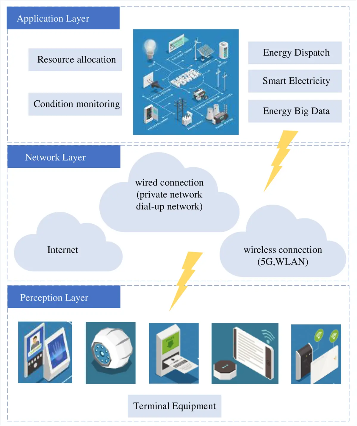 JCS | Free Full-Text | A Novel Malware Detection Method Based on IPSO ...