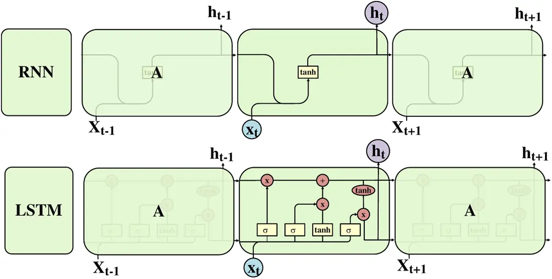 JCS | Free Full-Text | A Novel Malware Detection Method Based on IPSO ...