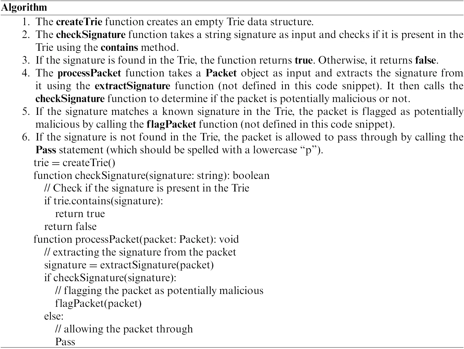 JIOT | Free Full-Text | Signature-Based Intrusion Detection System in ...