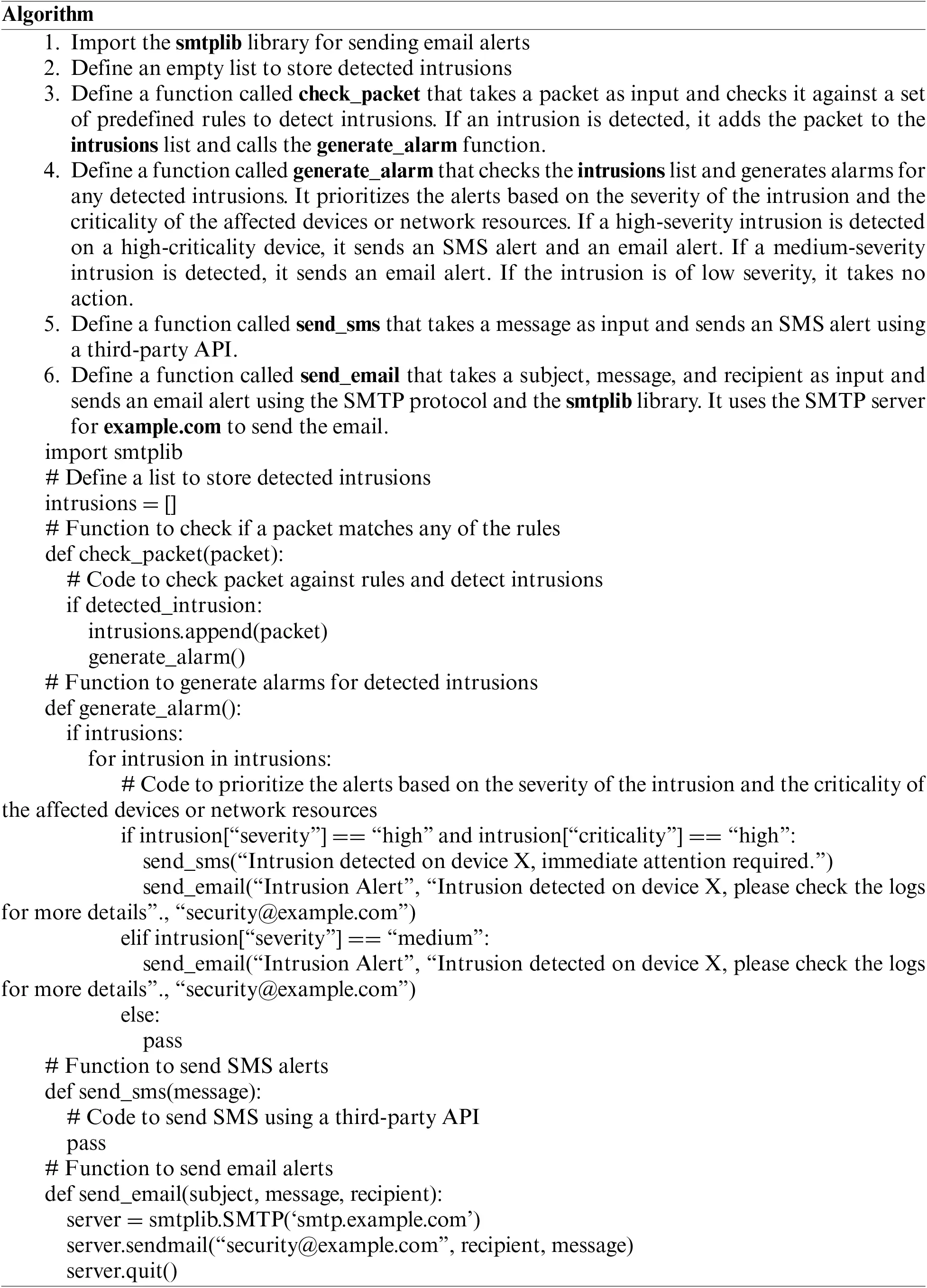 JIOT | Free Full-Text | Signature-Based Intrusion Detection System in ...