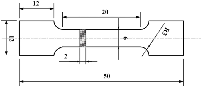 JRM | Free Full-Text | Tensile Properties and Wear
