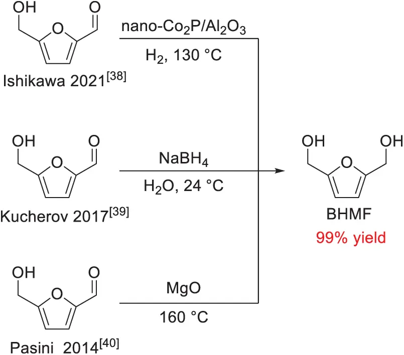 JRM | Free Full-Text | The Reductive Amination of Biomass-Based ...