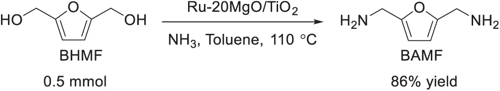 JRM | Free Full-Text | The Reductive Amination of Biomass-Based ...
