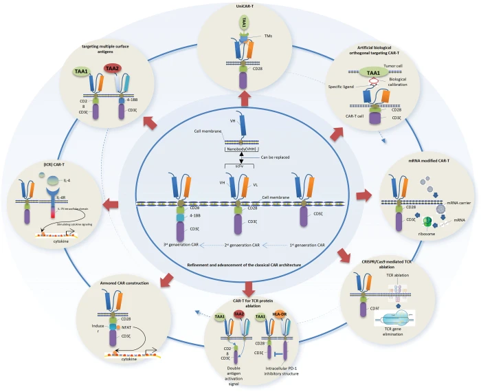OR | Free Full-Text | Influencing factors and solution strategies