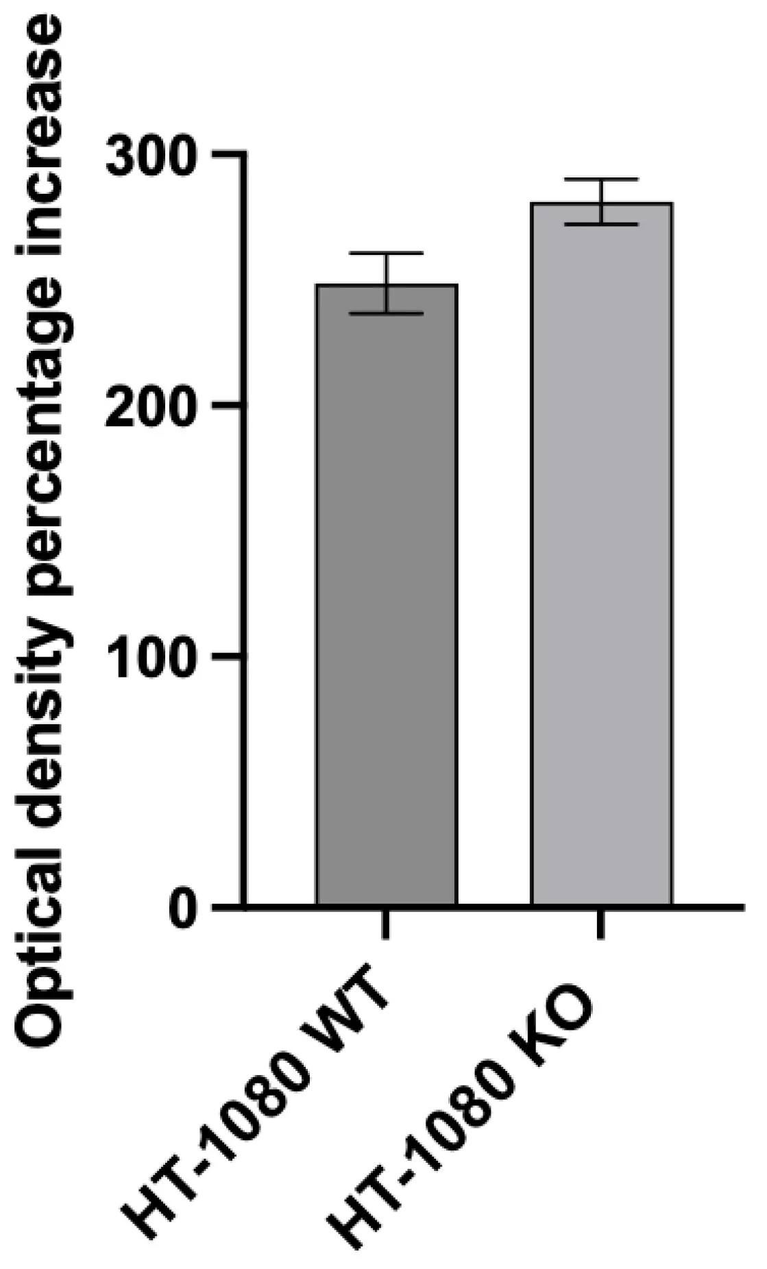 OR | Free Full-Text | Exploring the Role of CD44 in the Progression and ...