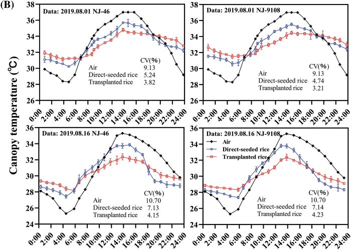 16　Sunshine leaves Buy Omix-ADA Leaf Spring Assembly For 1941-53 Jeep M & CJ