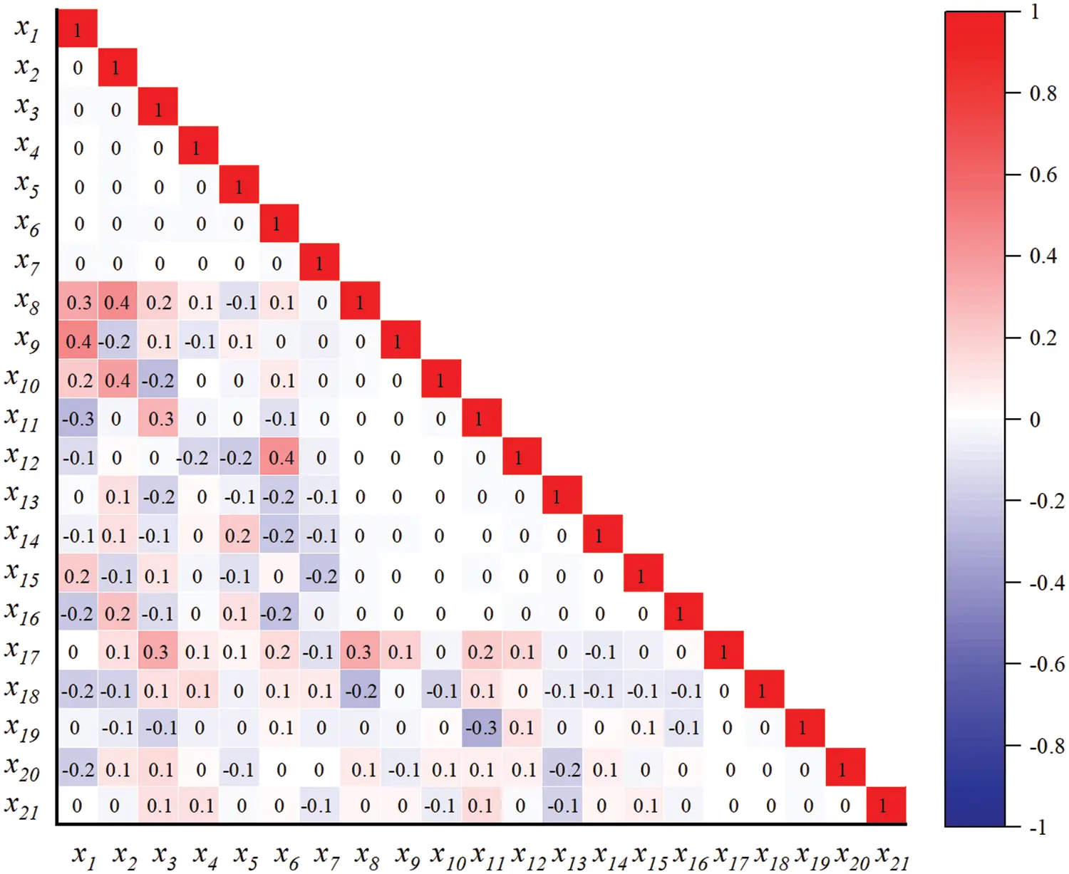 SDHM | Free Full-Text | Intelligent Diagnosis of Highway Bridge ...
