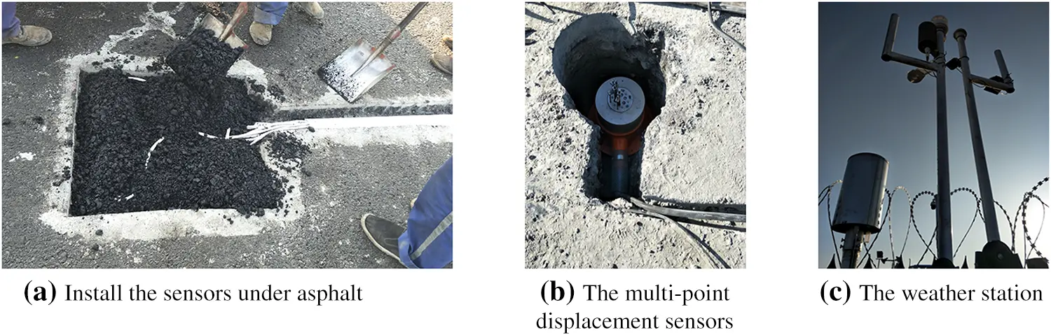 Pave Over Loop Sensor Installation SDHM | Free Full-Text | An Intelligent System for Pavement Health ...