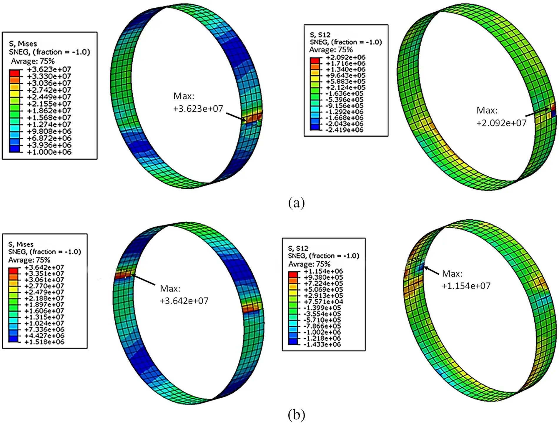 SDHM | Free Full-Text | Numerical Research on Multi-Directinal ...