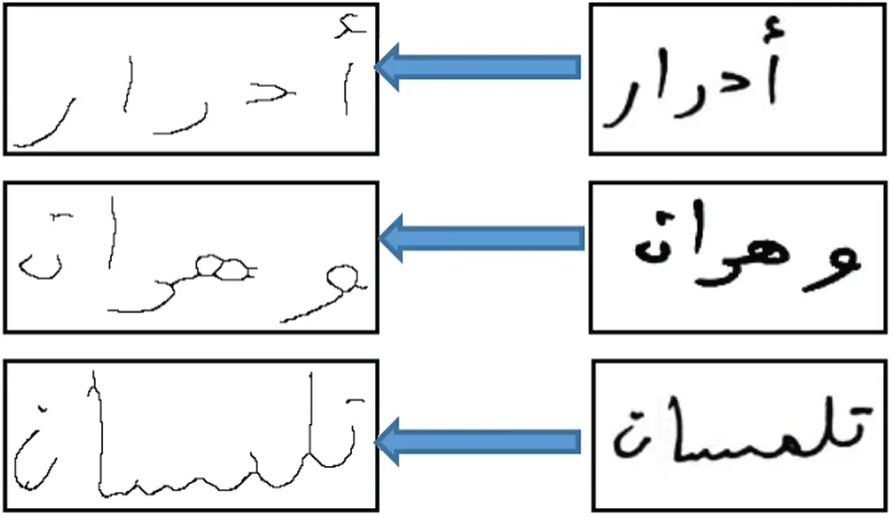 Recognition of Offline Handwritten Arabic Words Using a Few Structural ...