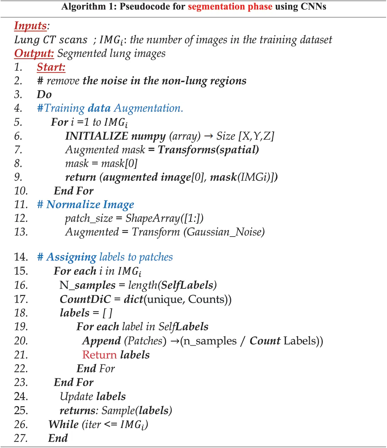 images