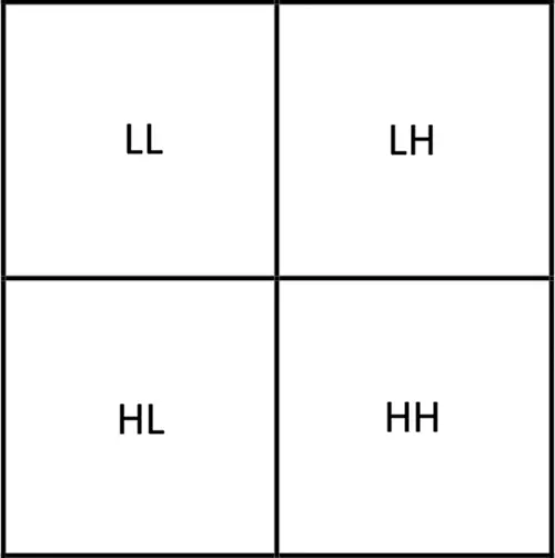 images