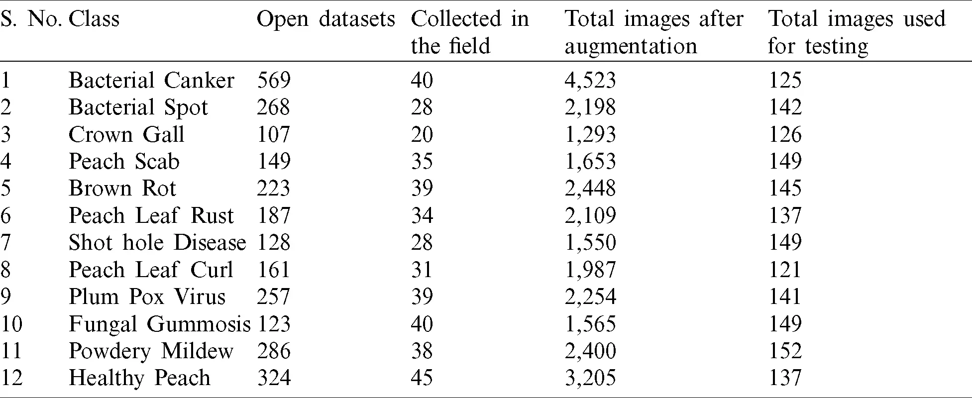 images