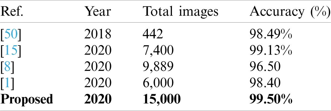 images