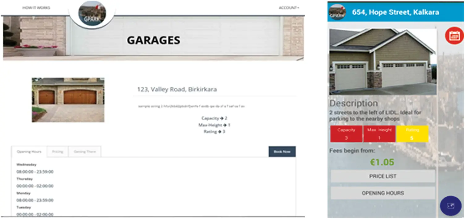 images