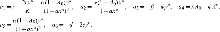 noindent