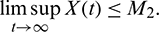 noindent